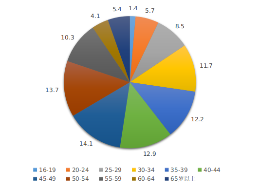 米博体育平台app