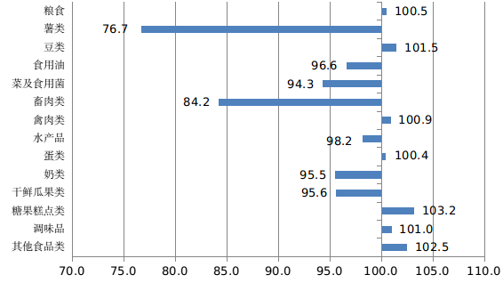 米博体育平台app