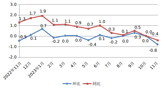 图片1.png 米博体育平台app