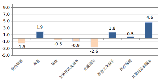 图片2.png 米博体育平台app