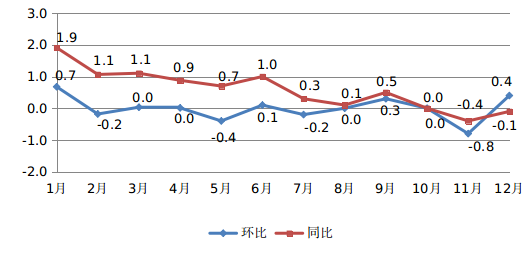米博体育平台app