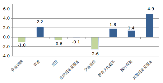 米博体育平台app