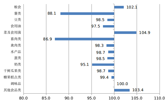 米博体育平台app