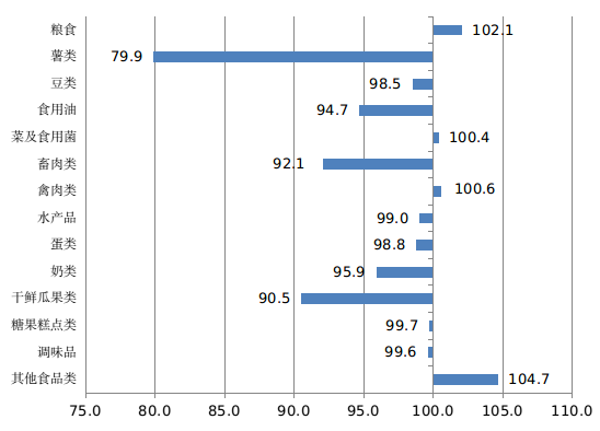 米博体育平台app