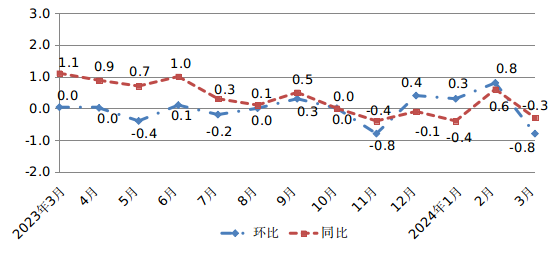 米博体育平台app