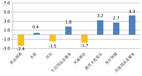 米博体育平台app
