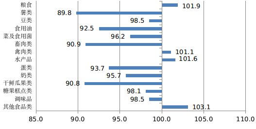 米博体育平台app