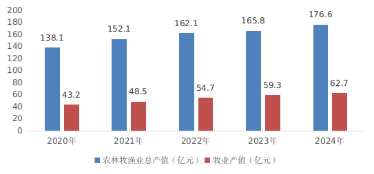 米博体育平台app