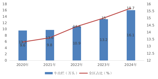 米博体育平台app
