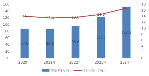 米博体育平台app