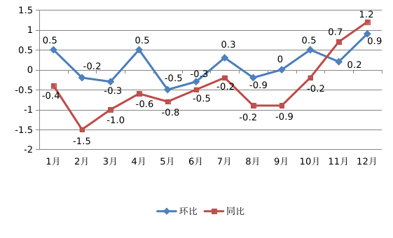 米博体育平台app
