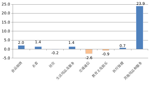米博体育平台app