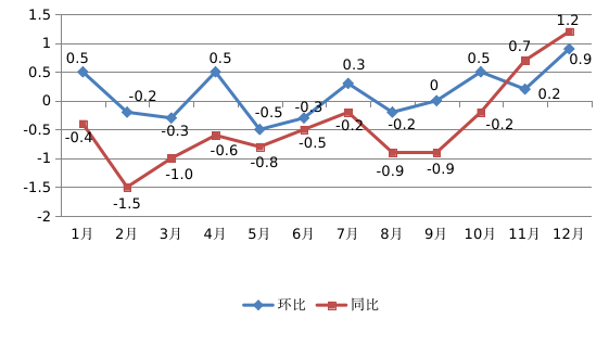 米博体育平台app