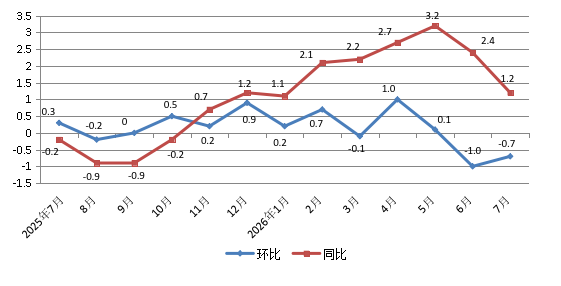 米博体育平台app