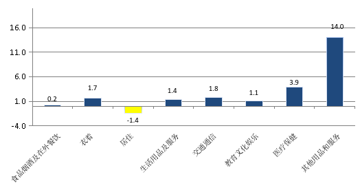 米博体育平台app