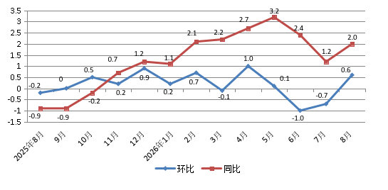 米博体育平台app