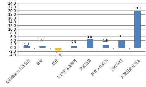 米博体育平台app