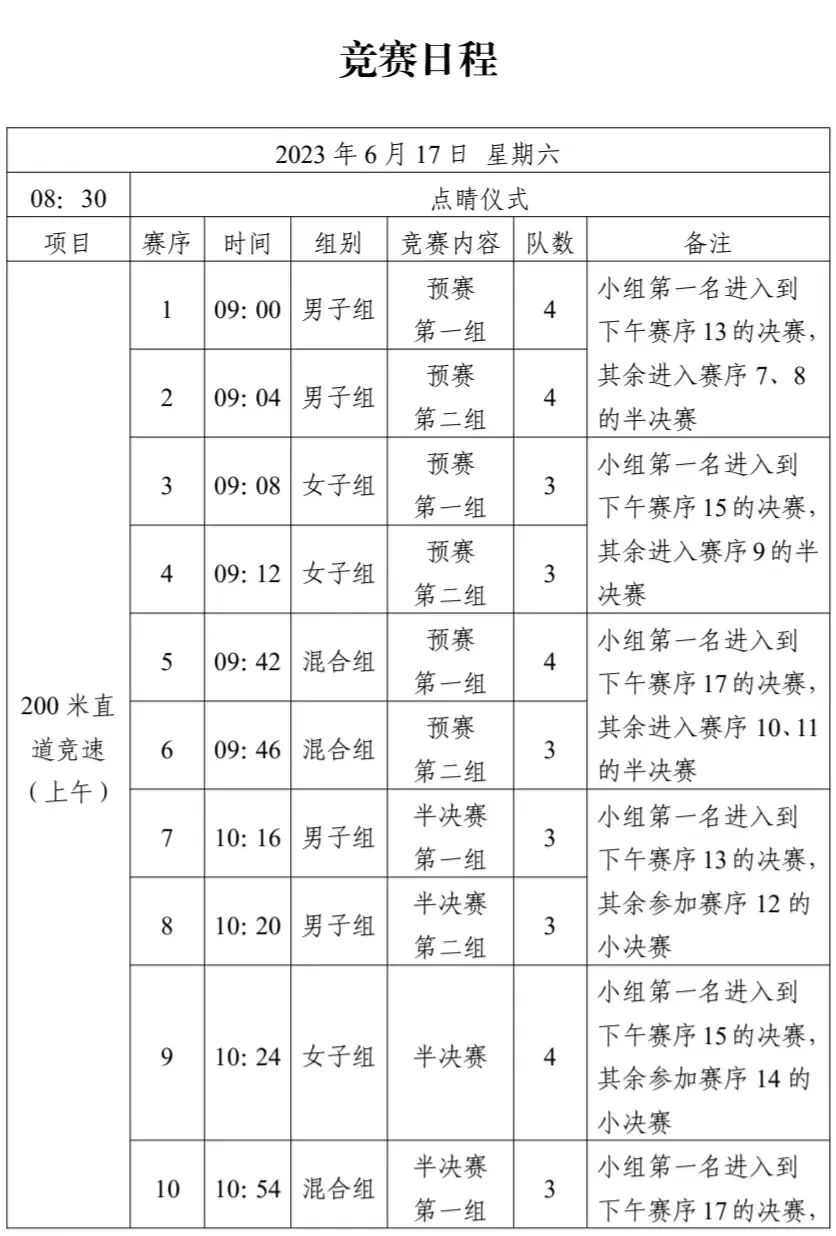 米博体育平台app