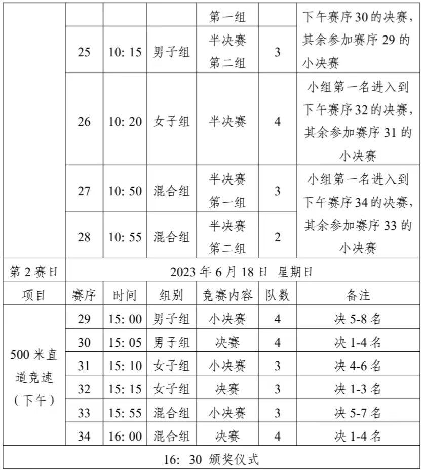 米博体育平台app