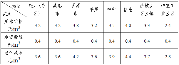米博体育平台app