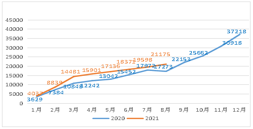 米博体育平台app
