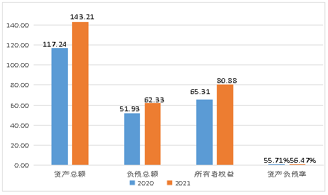 米博体育平台app