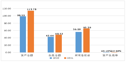 米博体育平台app