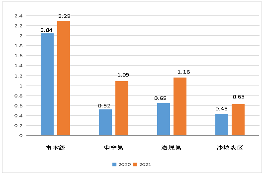 米博体育平台app