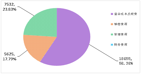 米博体育平台app