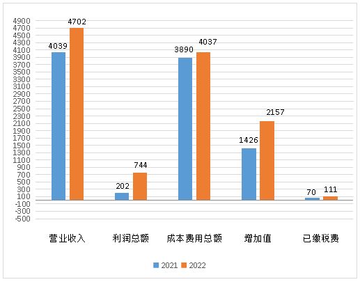 米博体育平台app