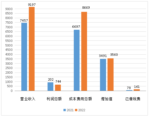 图片1.png 米博体育平台app