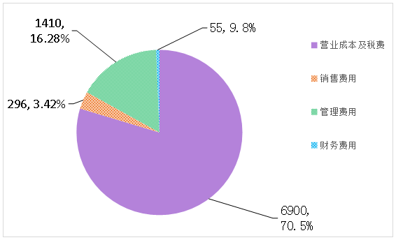 图片5.png 米博体育平台app