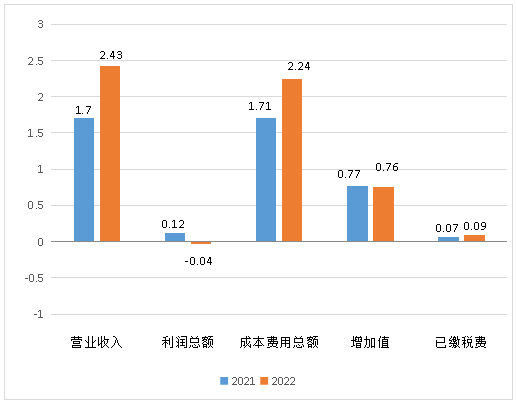 米博体育平台app