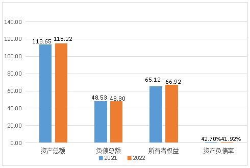 米博体育平台app