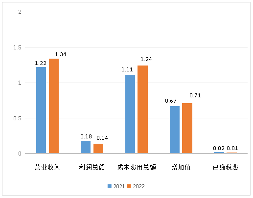 米博体育平台app