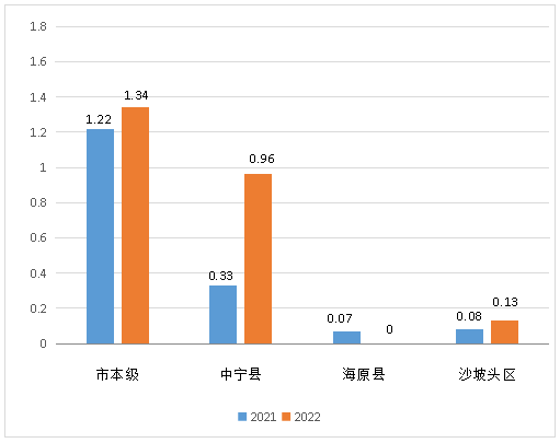 米博体育平台app