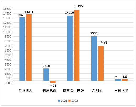 米博体育平台app
