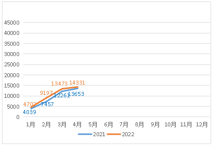 米博体育平台app