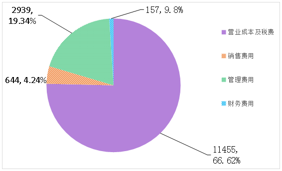 米博体育平台app