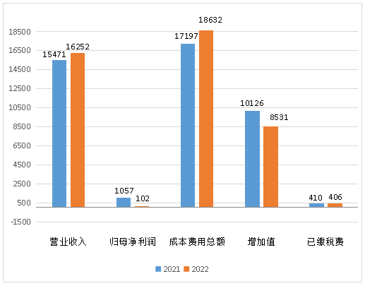 图片1.png 米博体育平台app