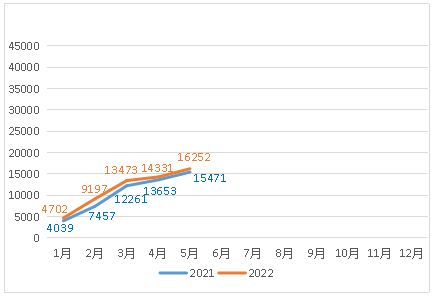图片3.png 米博体育平台app