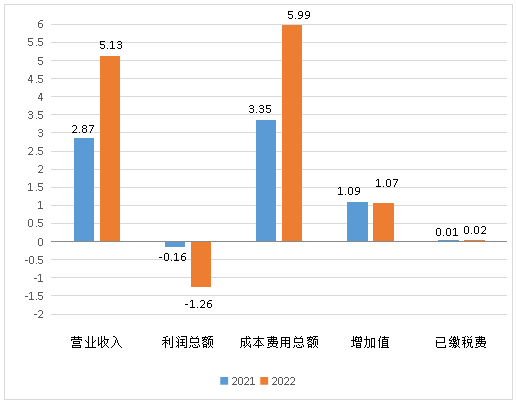 米博体育平台app