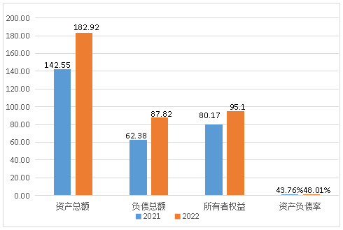 米博体育平台app