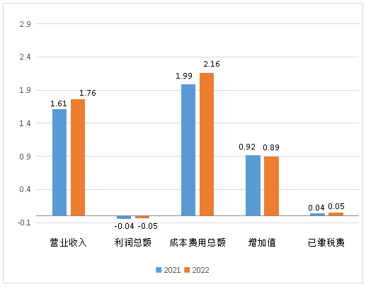 米博体育平台app
