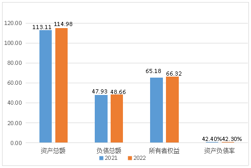 米博体育平台app