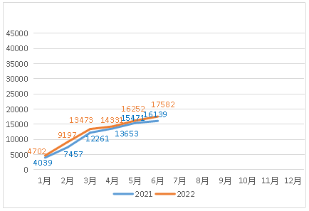 米博体育平台app