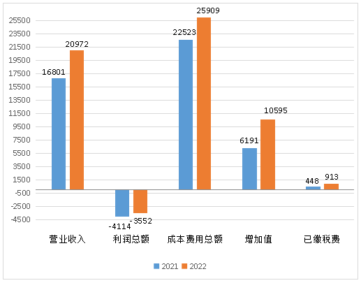 米博体育平台app