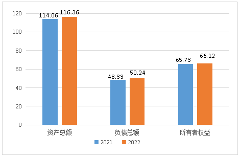 2.png 米博体育平台app