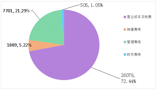 图片5.png 米博体育平台app