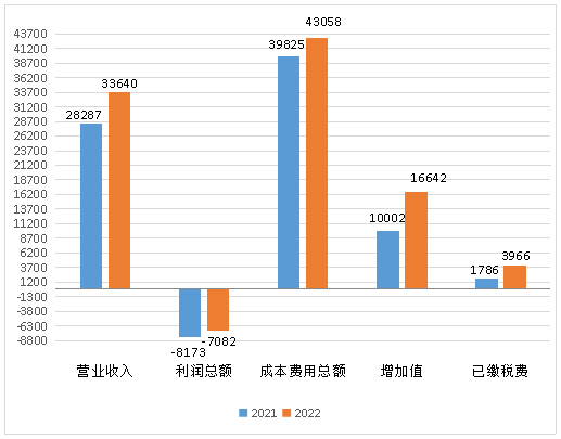图片1.png 米博体育平台app